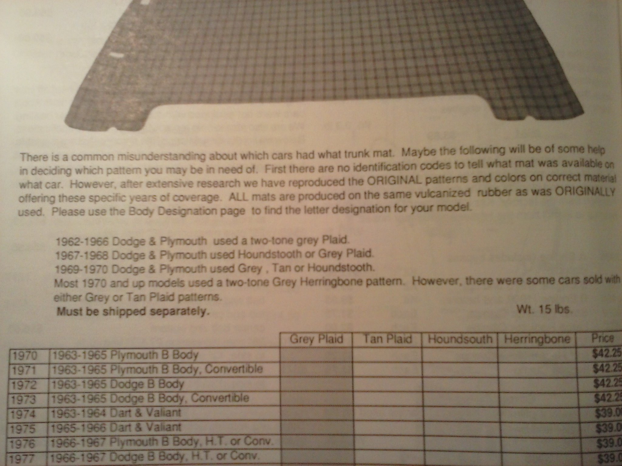 Attached picture MCO trunk mat.jpg